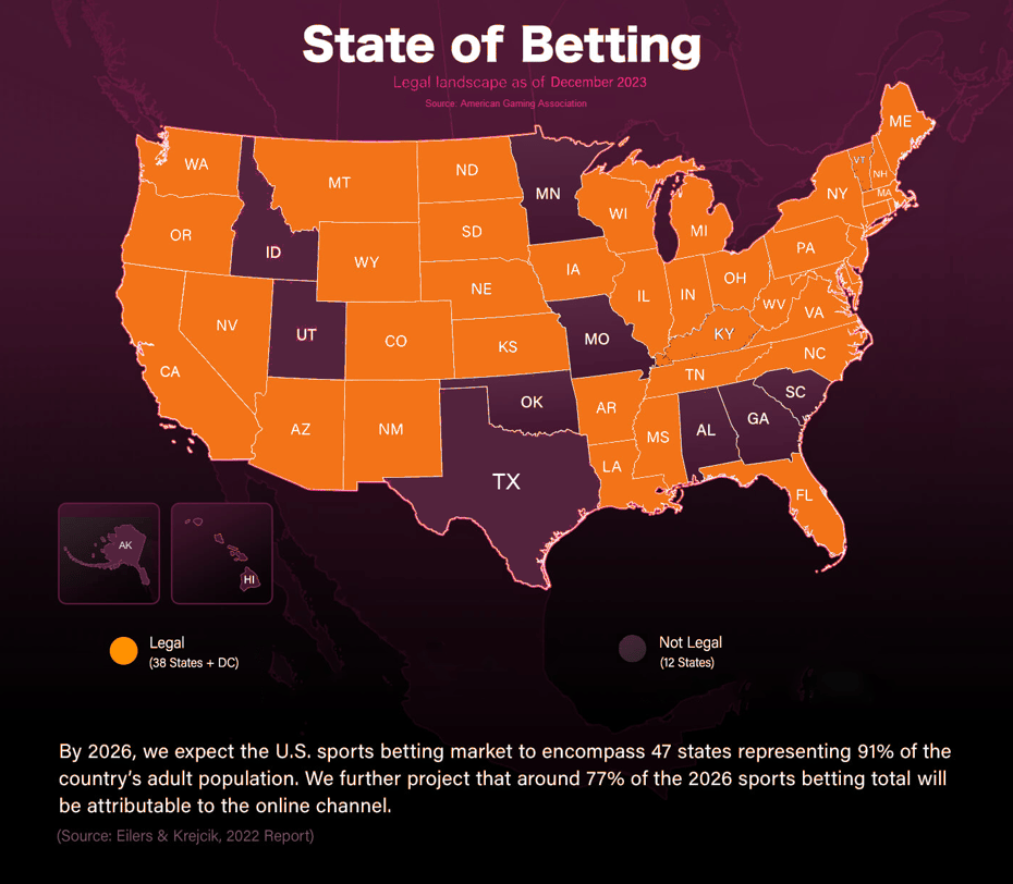 2023 State of Betting Map 3